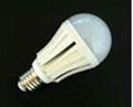  led globe bulb 2