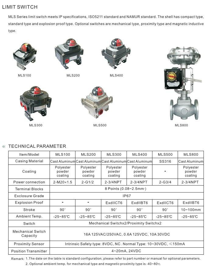 Limit switch box /valve position indicator 4