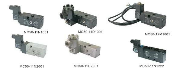 Explosion proof solenoid valve of pneumatic valves 5