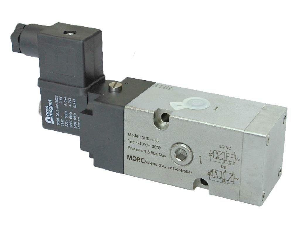 2 way solenoid valve for pneumatic actuator 2