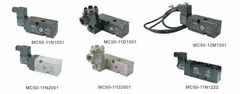 Pneumatic solenoid valve for actuator of control valves