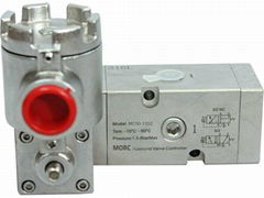 Stainless Steel  2 way explosion-proof solenoid valve