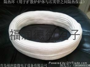 低价促销福润德牌FRD-030耐高温石棉圈 4