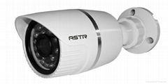 720P megapixel IP mini bullet camera