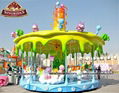 Candy Carousel Rides for Sale