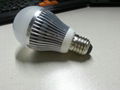 LED Bulb Light 2