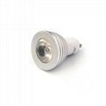 LED Spot light