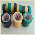 PVC electrical insulation tape 4