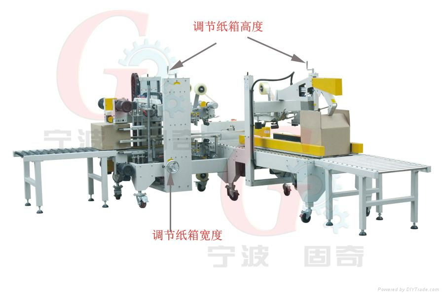 自動折蓋四角邊封箱機 3