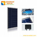 230W-250W Polycrystalline Silicon PV Solar Panel for off Grid Solar Power System 2