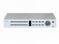 2CH HD 1080P H.264 dual core TI DSP HDMI