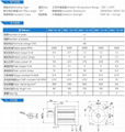 80BLF直流無刷電機 2