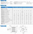 110BLF brushless DC motor