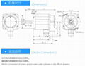 110 series servo motor 3