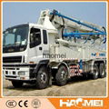 HBT80S1813-145R schwing concrete mixer truck pump 4