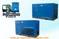 KSCY Water-Cooled Screw Chiller 2