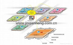 京安能JAN-VOC-3002 网络型振动光纤报警系统