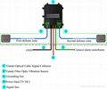 The Network Fiber Optic Vibration Sensor Perimeter Alarm System 2
