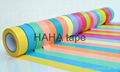 New Assorted Patterns Decoration Tape 2