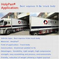 9.6m truck body made of Holypan(polypropylene honeycomb sandwich panel) 4