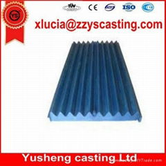 Jaw Crusher Jaw Plate