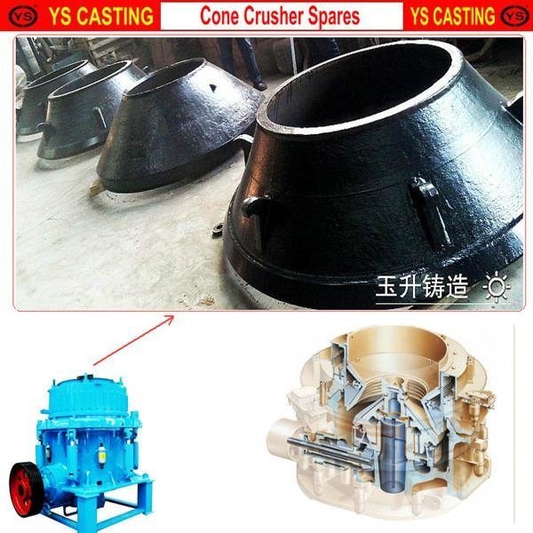 Cone crusher bowl liner