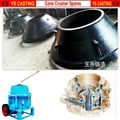 Cone crusher bowl liner