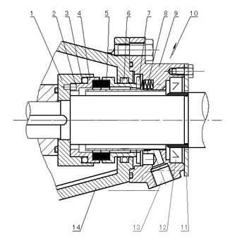 Paper-making pump 2