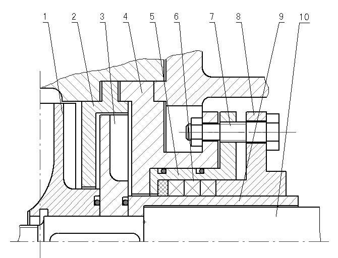 Paper-making pump 3