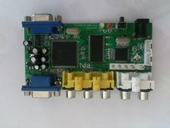 Tvia信號轉換方案RGBS/VGA轉VGA