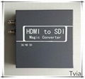 HDMI 轉3G-SDI 轉換盒庫存低價處理