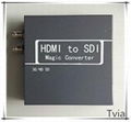 HDMI 转3G-SDI 转换盒库存低价处理 1