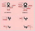 Oil resistant butyronitrile strip 3