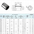 import linear bearing LME 8LUU stock 4