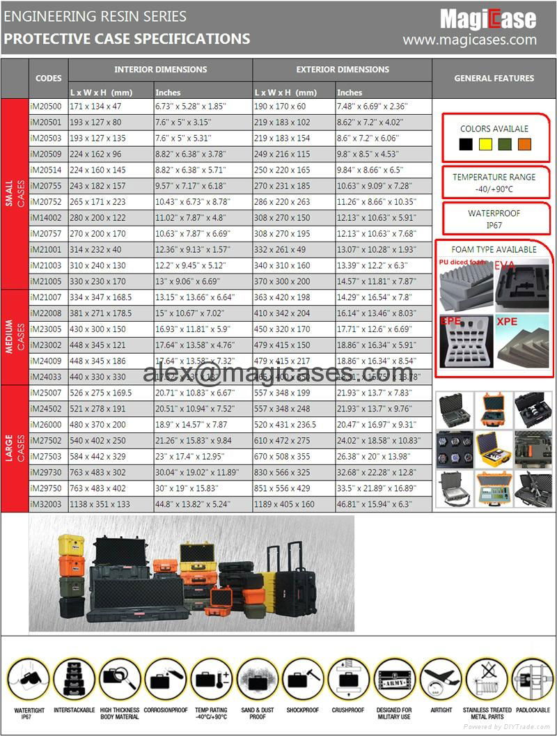 Engineering pp hard plastic waterproof pelican case 5