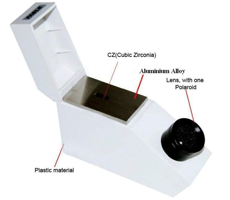Jewelry Refractometer with accuracy of 0.003