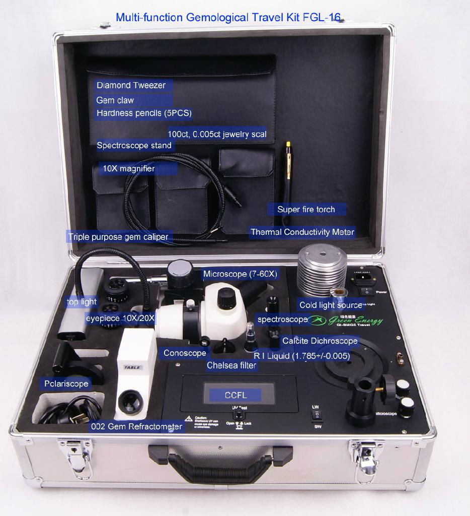 Gemological Laboratory Toolkit