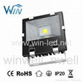 10W 20W 30W 50W Battery LED rechargeable LED flood light 3