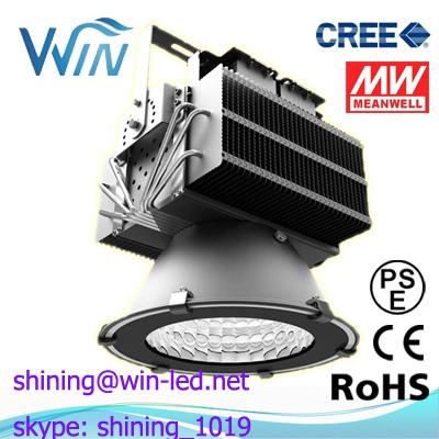 70W 50W 100W 80W  LED Flood Light 4