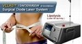 Lipolysis treatment with 1210nm diode laser system 1