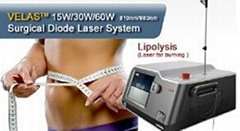 Lipolysis treatment with 1210nm diode laser system