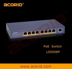 8 Ports 10/100M PoE Switch