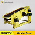 Mobile Electric sand high frequency double deck vibrating screen machine 