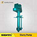 Mineral Ore Pulp Slurry Pump