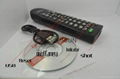 TV Remote Controller CCTV Camera DVR