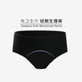 Menstrual Period Panties 4 Layers Cotton Ribs Leakproof Panties Period