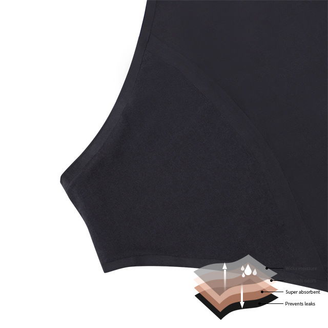 4 Layers Absorbent Leak Proof Seamless High Waist Menstrual Panties Nylon  2