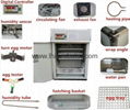 Professional Manufacturer of Incubator 2