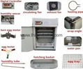 whosale 6336 eggs Automatic chicken incubator,Poultry equipment 2