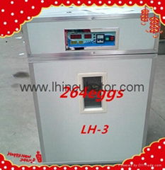 Professional Manufacturer of Incubator